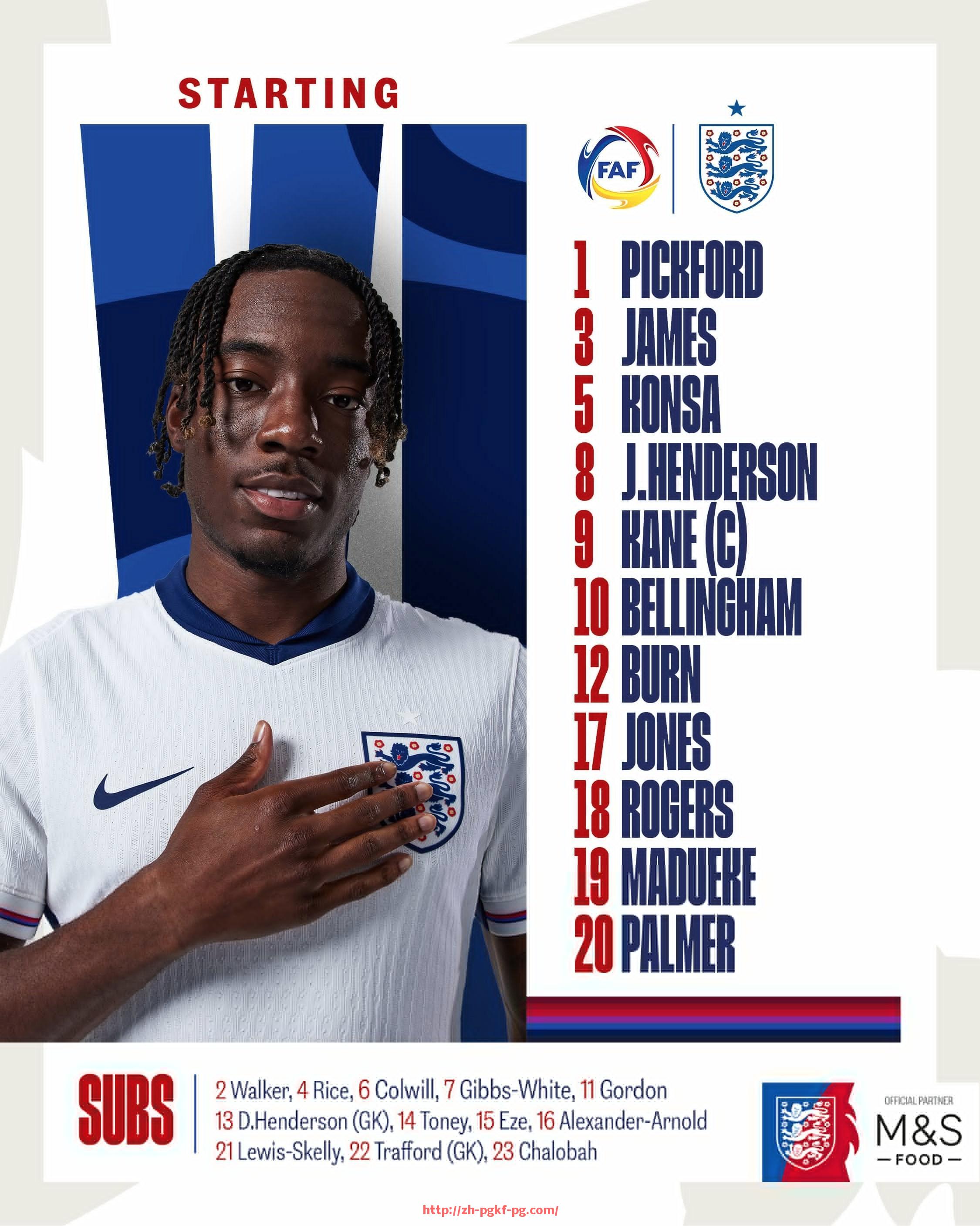 pg电子在线官网-火箭队当家球星詹姆斯·哈登数据全面解析